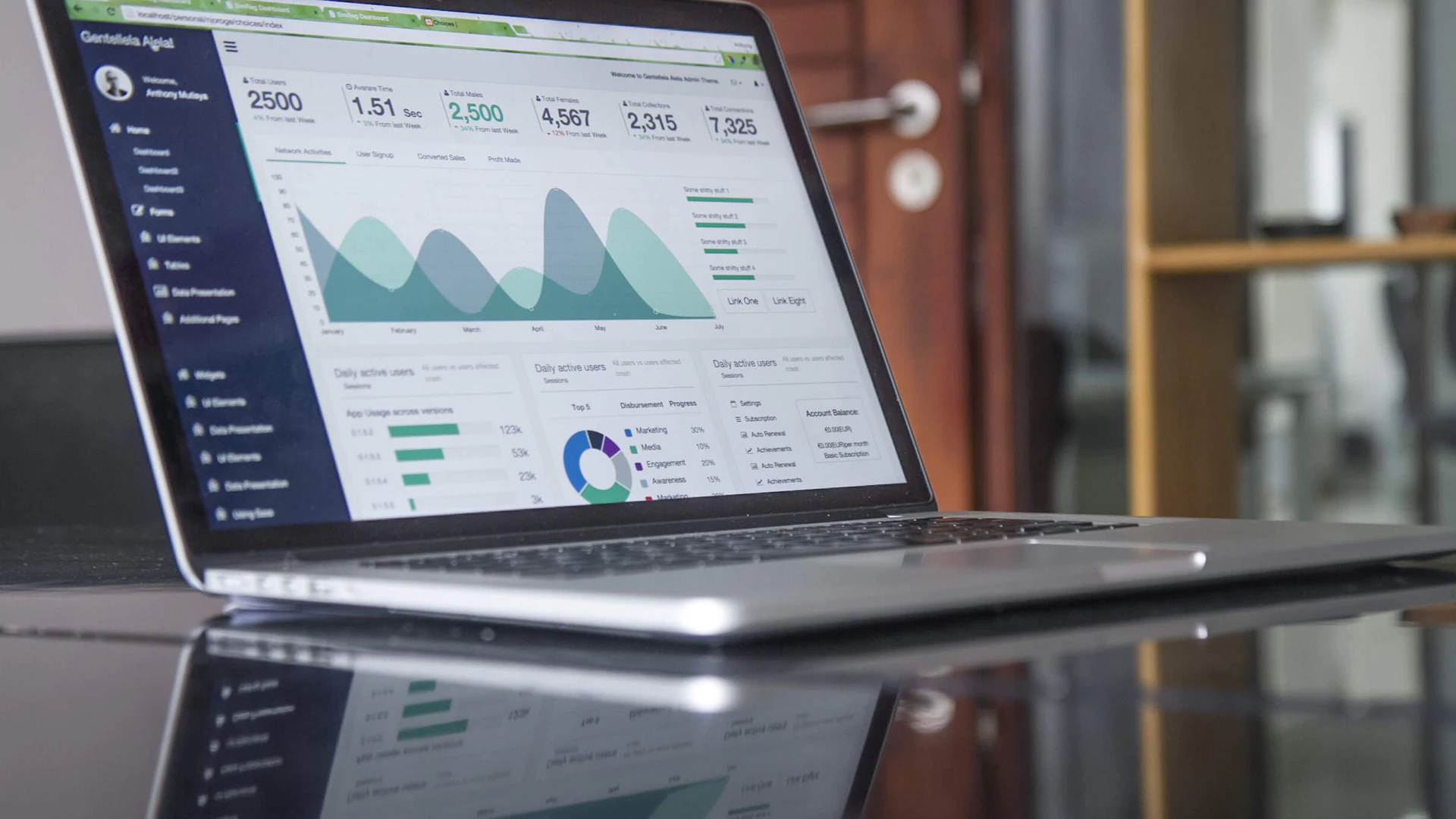 No-Nonsense Digital – AI en SEO bureau Nederland